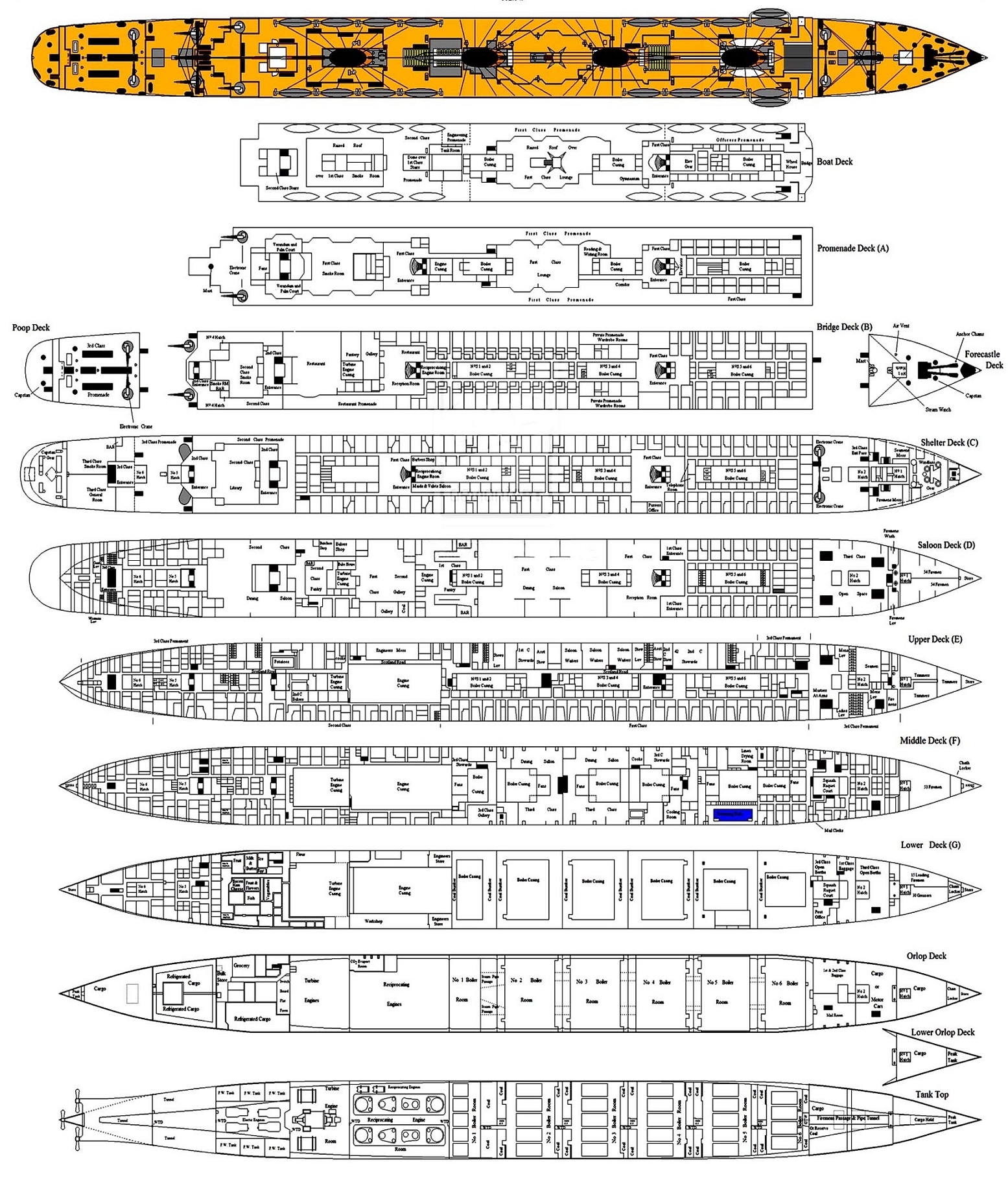 RMS Titanic - Page Three, her full Deck Plan