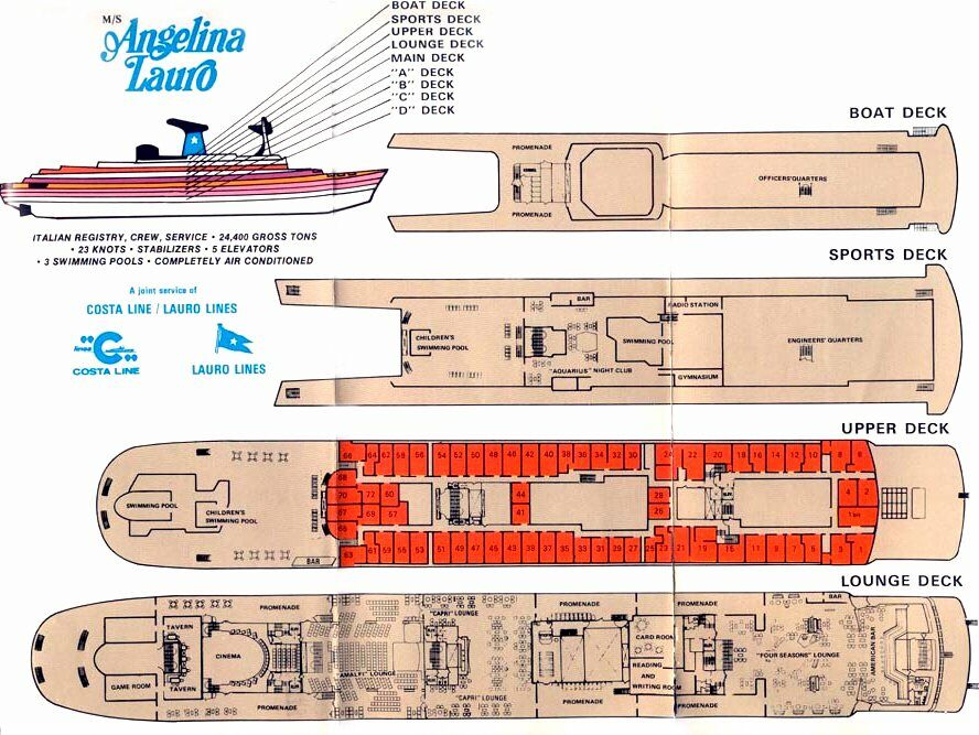 space container ship deck plan